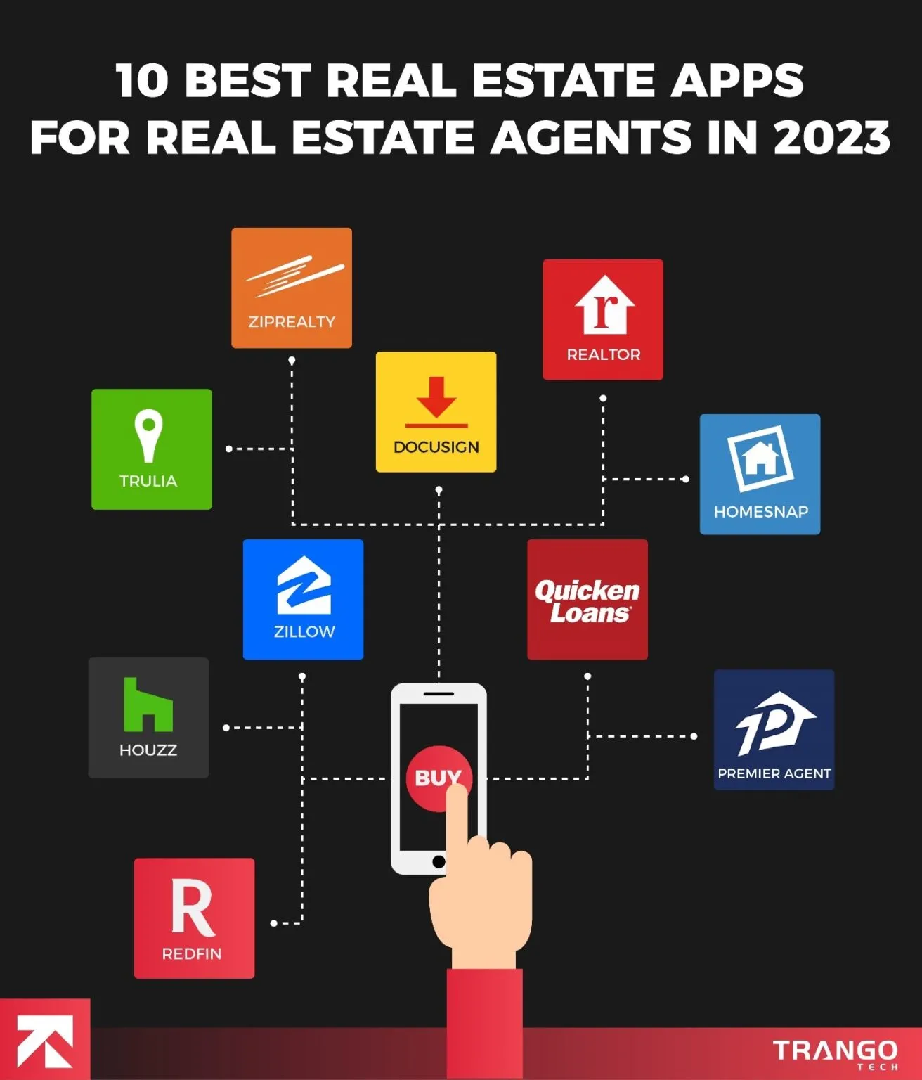30 best apps for realtors in 2025 for ios android