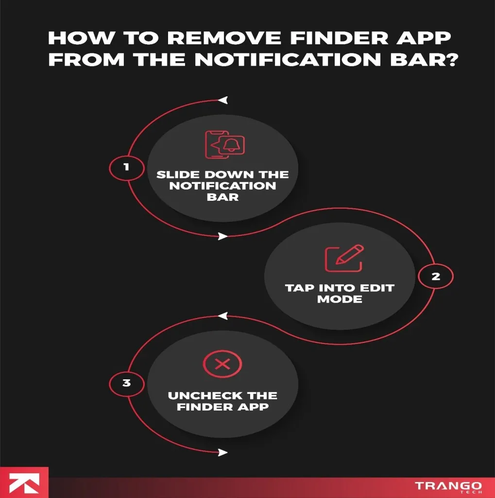 how to uninstall finder app