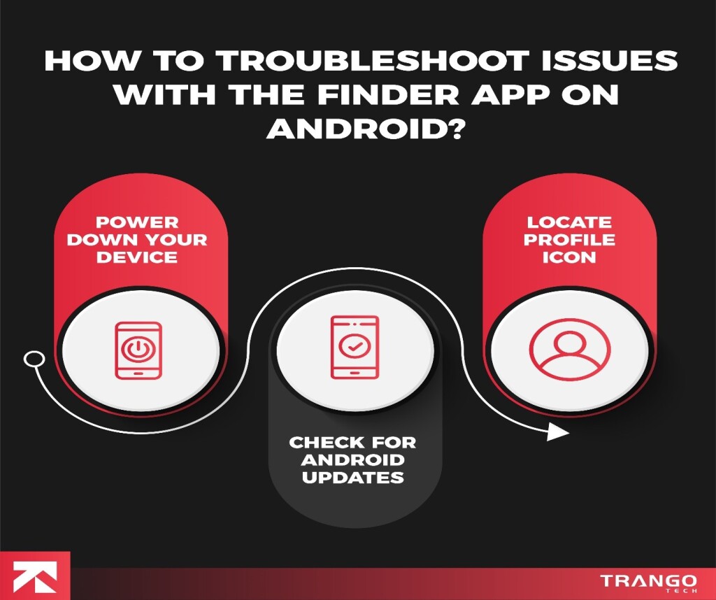 how to troubleshooting finder app