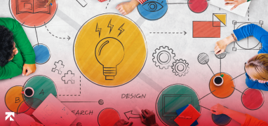 ecommerce business ideas