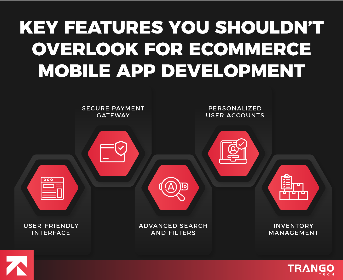key features you shouldnt overlook for ecommerce app development
