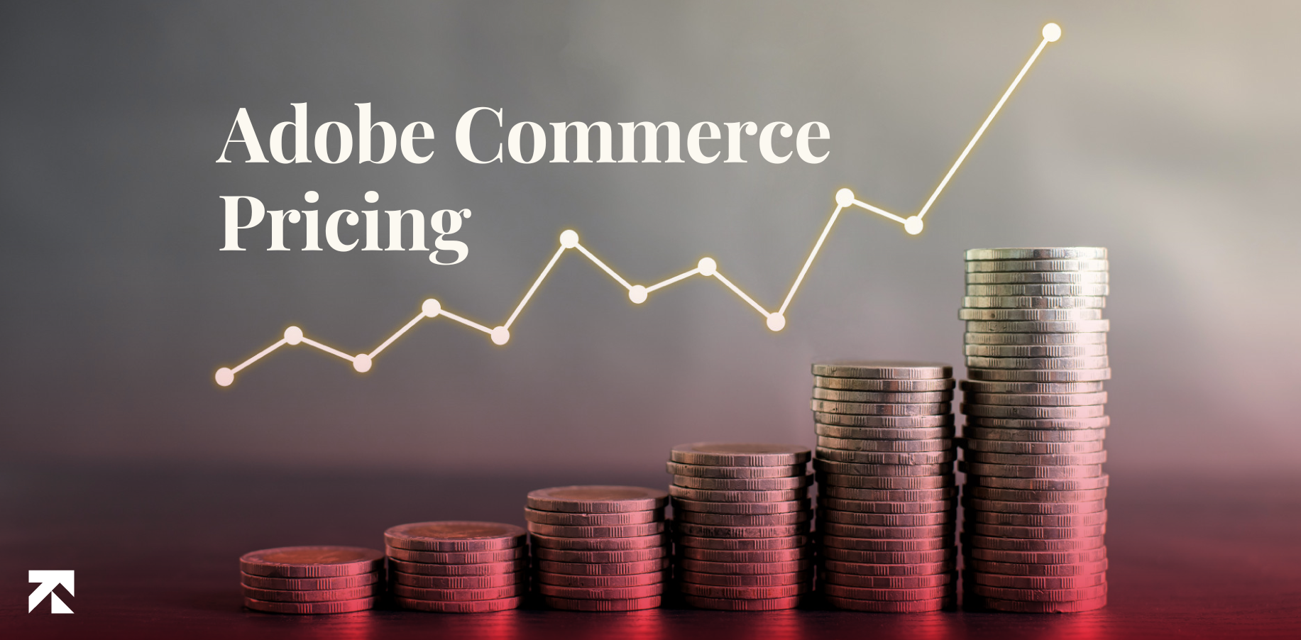 Adobe Commerce Pricing