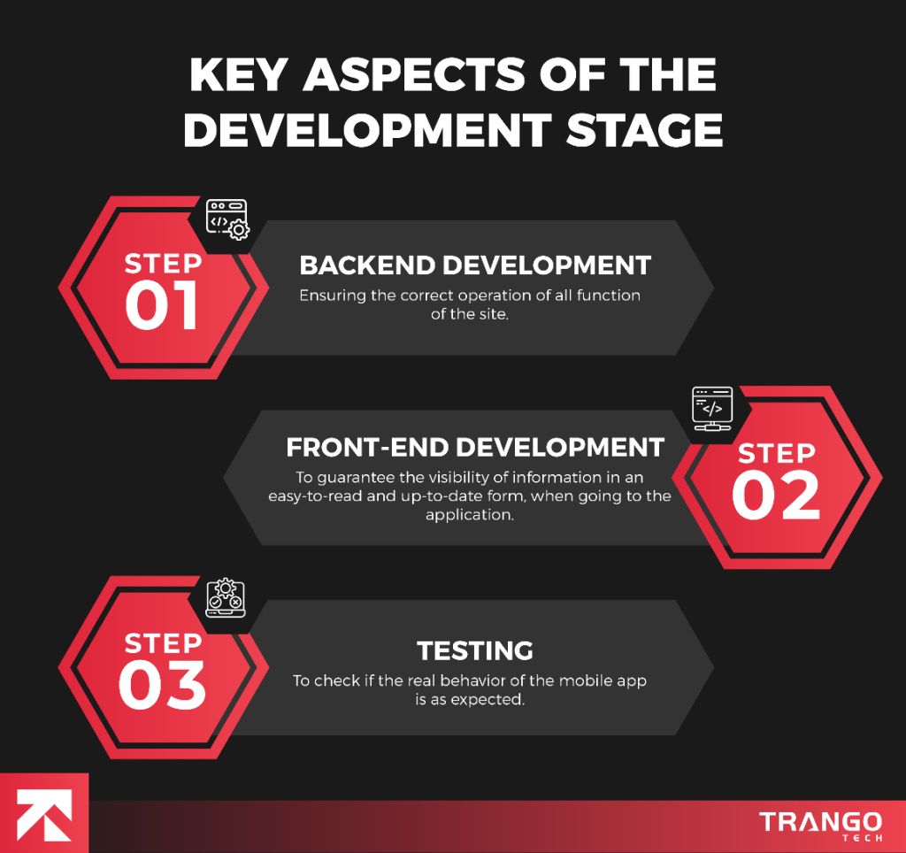 development stage