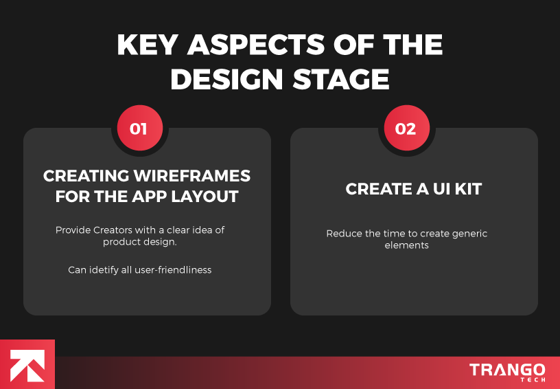 key aspects of design stage