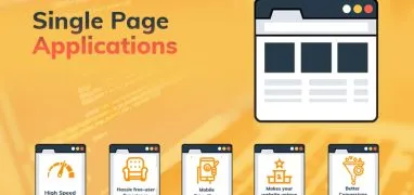 Single-Page Application (SPA) Model