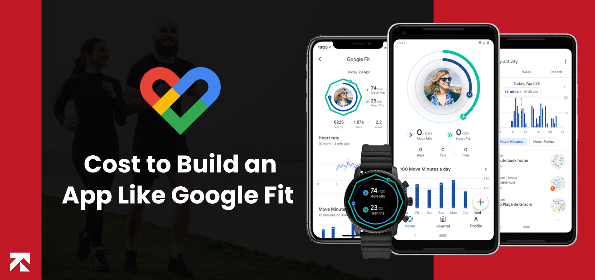 cost to make an app like Google Fit