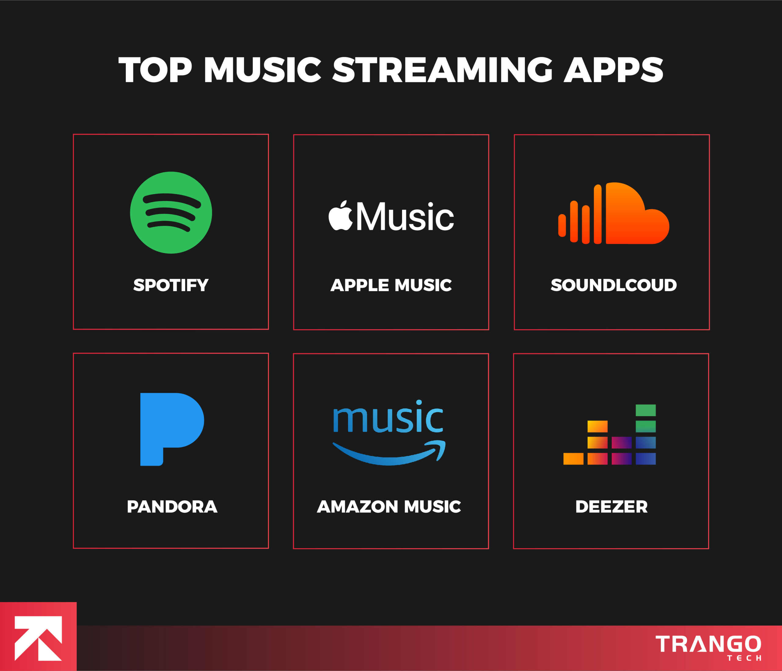 top music streaming apps