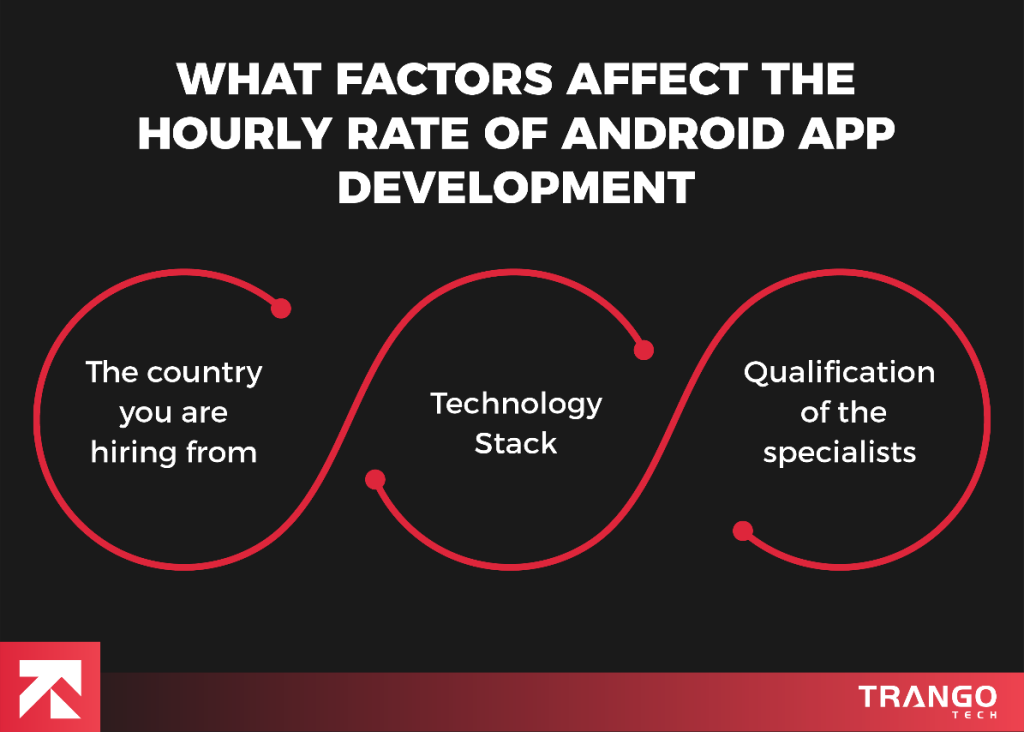 factors that affect the hourly rate of android app development