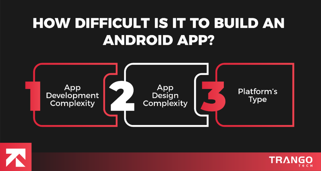 how difficult it is to make an android app