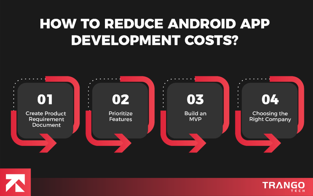 how to reduce android app development costs