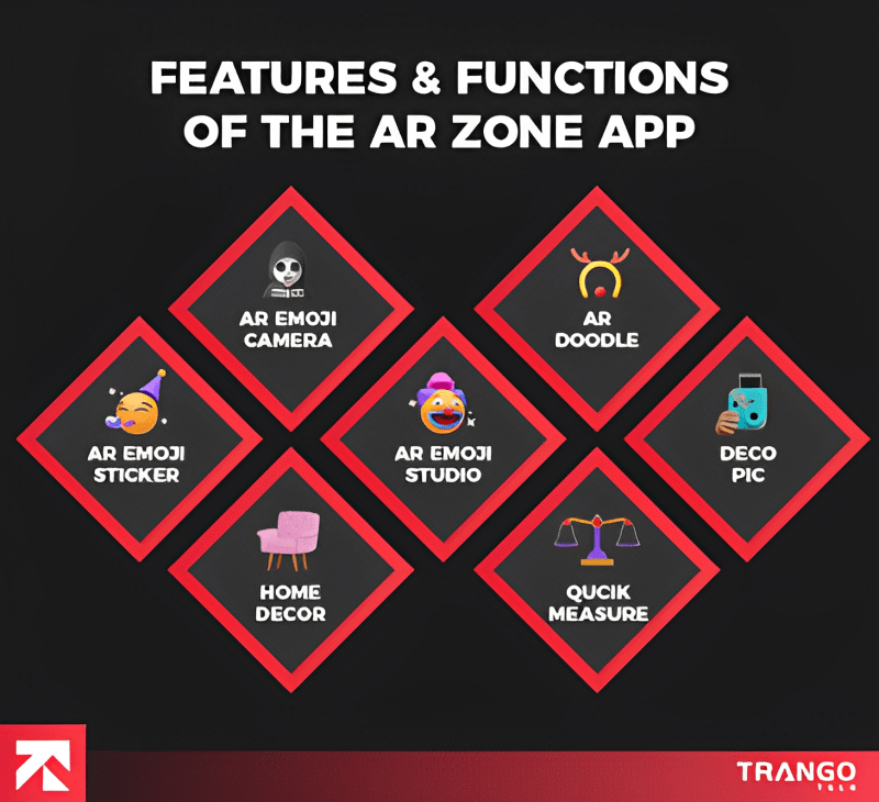 features of ar zone app