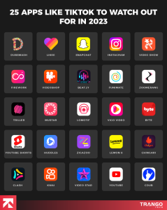 25 Apps Like TikTok – Top Tik Tok Alternatives for 2024