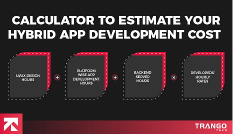 Calculator to Estimate Your Hybrid App Development Cost 