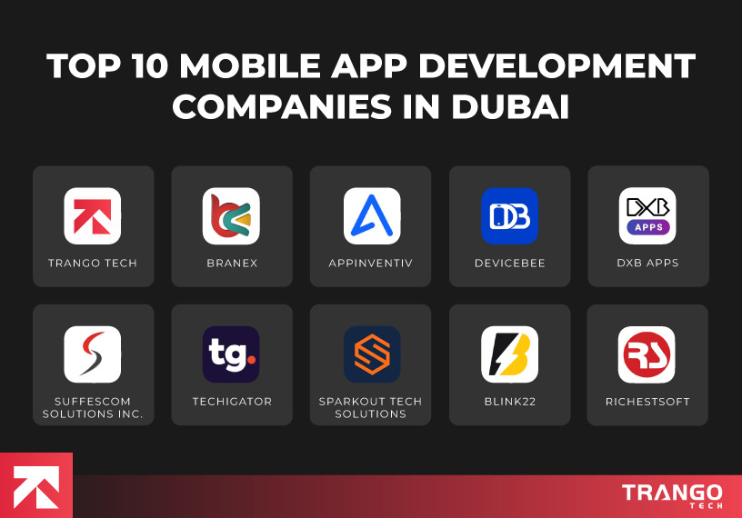 Top 10 Mobile App Development Companies in Dubai