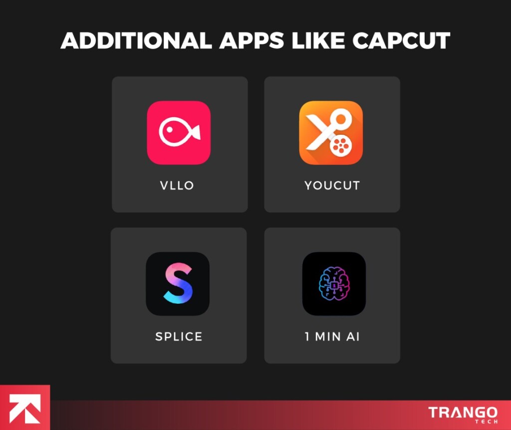 Top 15 apps like capcut best capcut alternatives for 2025