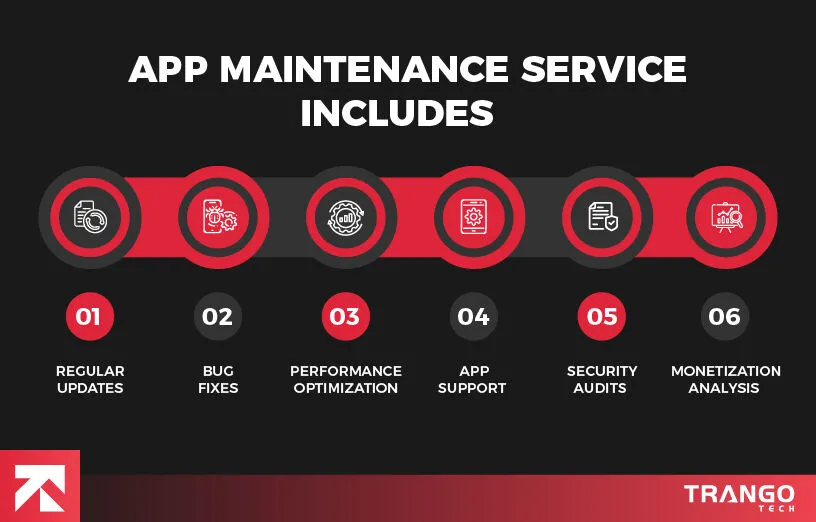 app_maintenance_service
