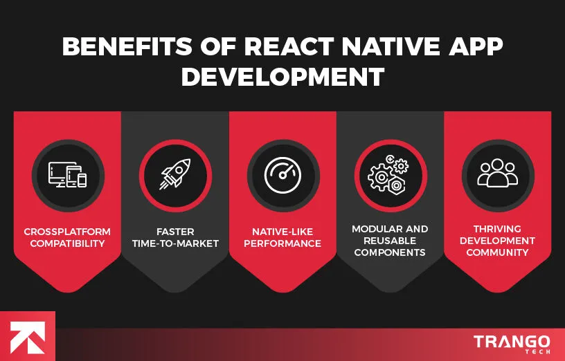 benefits of using react native 