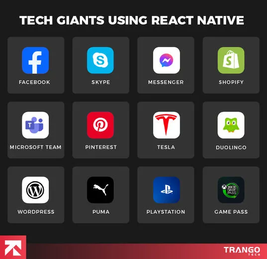 tech giants using react native