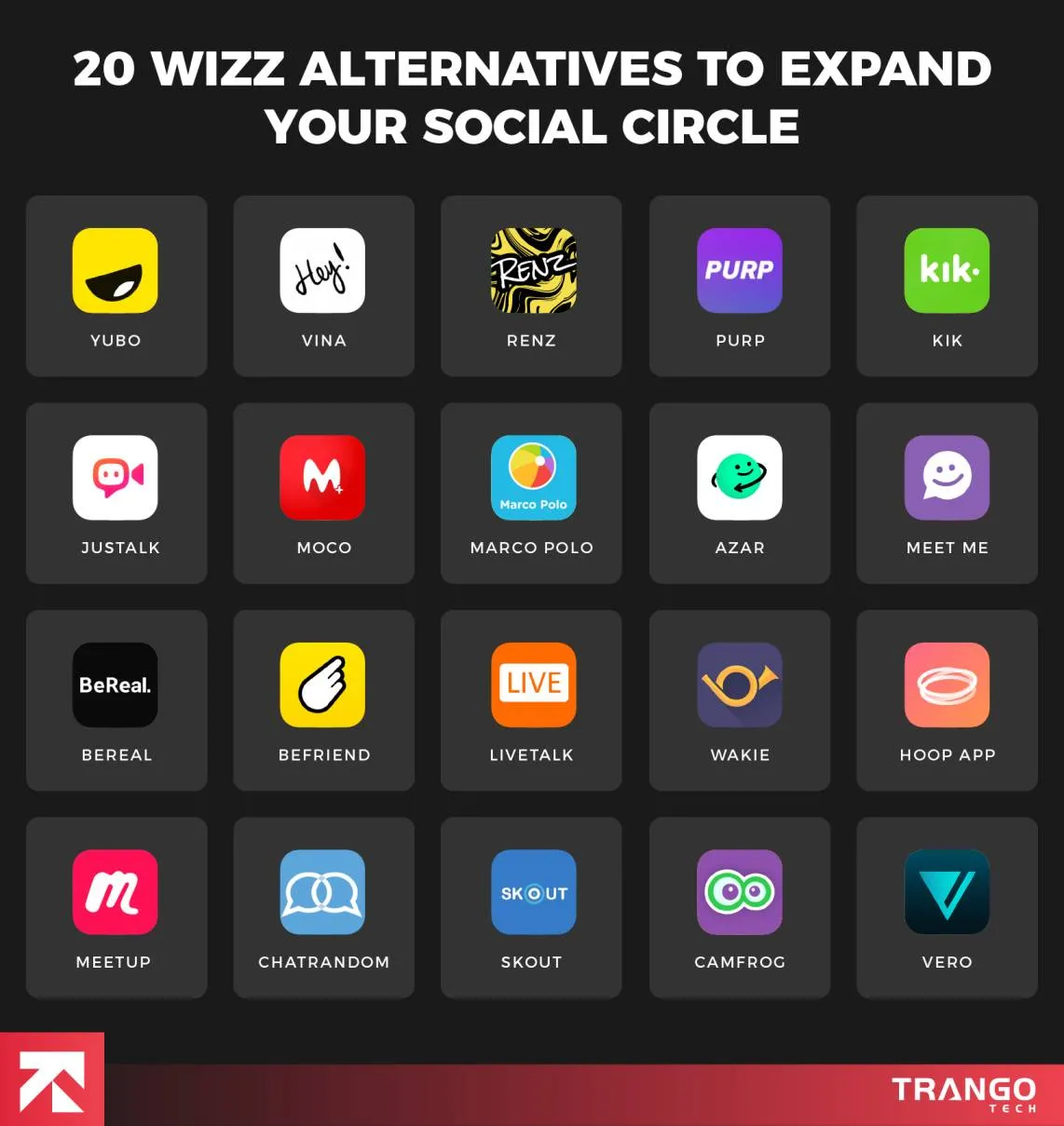 infographic showing list of 20 apps like wizz