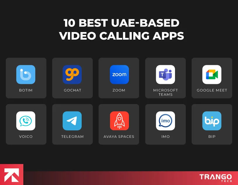 Top 10 Popular Video Calling Apps in UAE for 2025