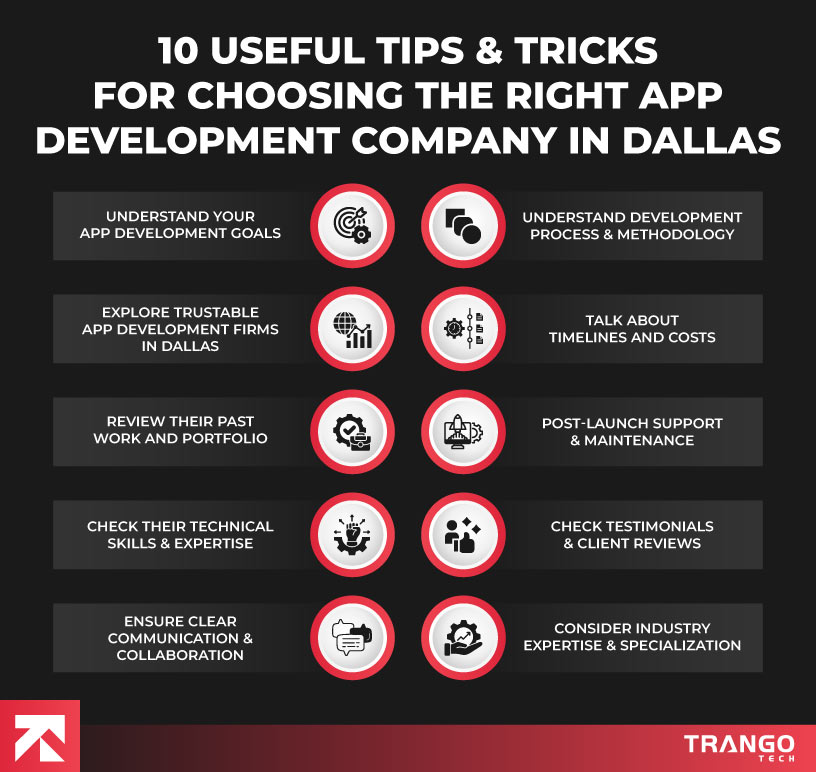 infographic showing in 10 tips for choosing app development firm in Dallas