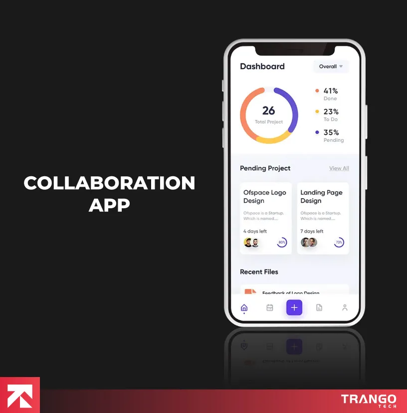 Collaboration