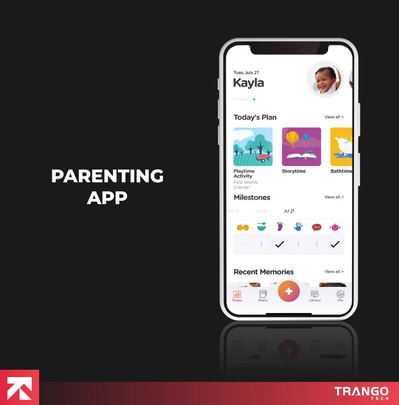 Parenting