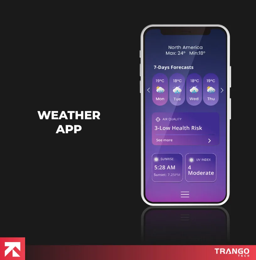 Weather