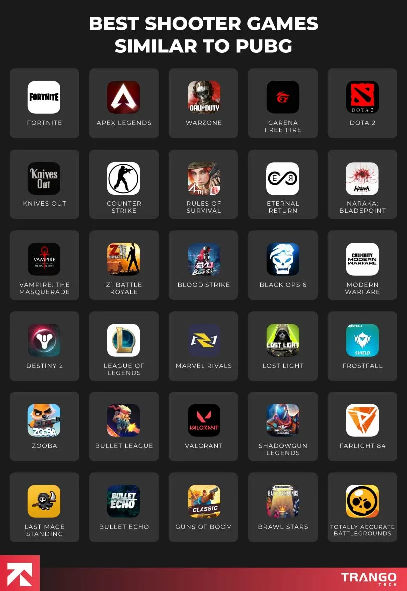 image to represent the logos of 30 shooter games like pubg