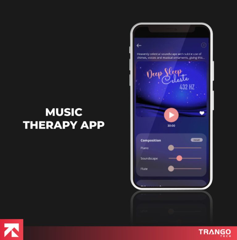 20 Best Mental Health App Ideas for Wellness and Support | TrangoTech