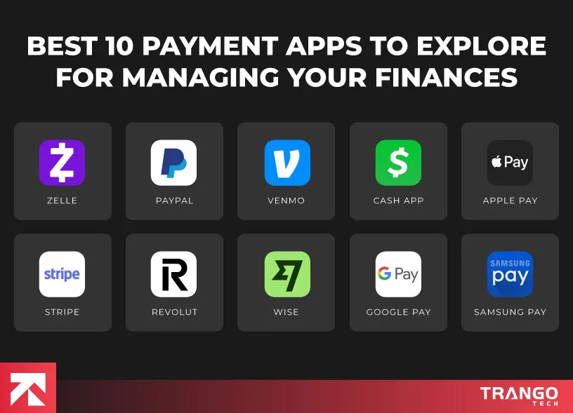 Top 10 Payment Apps for Finance Management - Zelle, PayPal, Venmo, and More