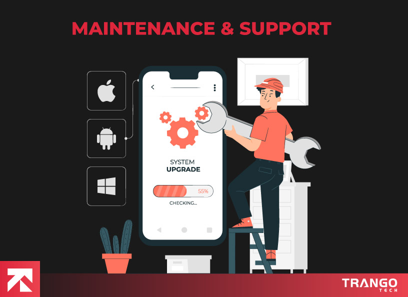 Illustration titled "Maintenance & Support" by Trango Tech, showing a person with a wrench upgrading a smartphone (iOS, Android, Windows), emphasizing ongoing app support and updates.