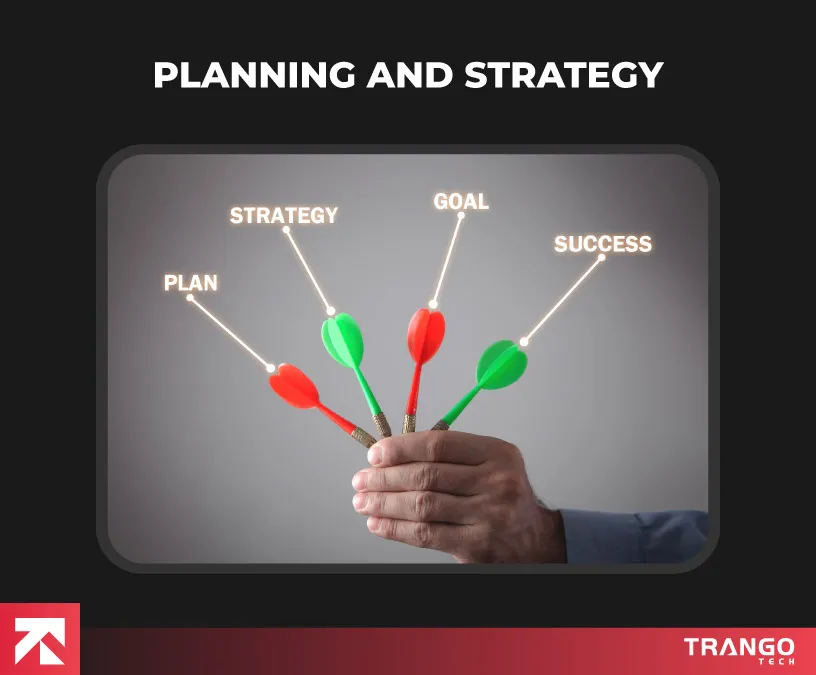 Image titled "Planning and Strategy" by Trango Tech, displaying a hand with darts labeled Plan, Strategy, Goal, and Success, symbolizing focused app development strategy and execution.