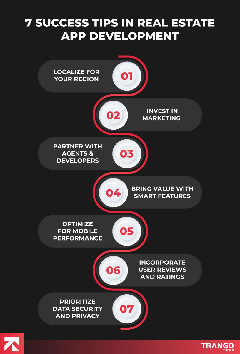 tips for successful real estate app development