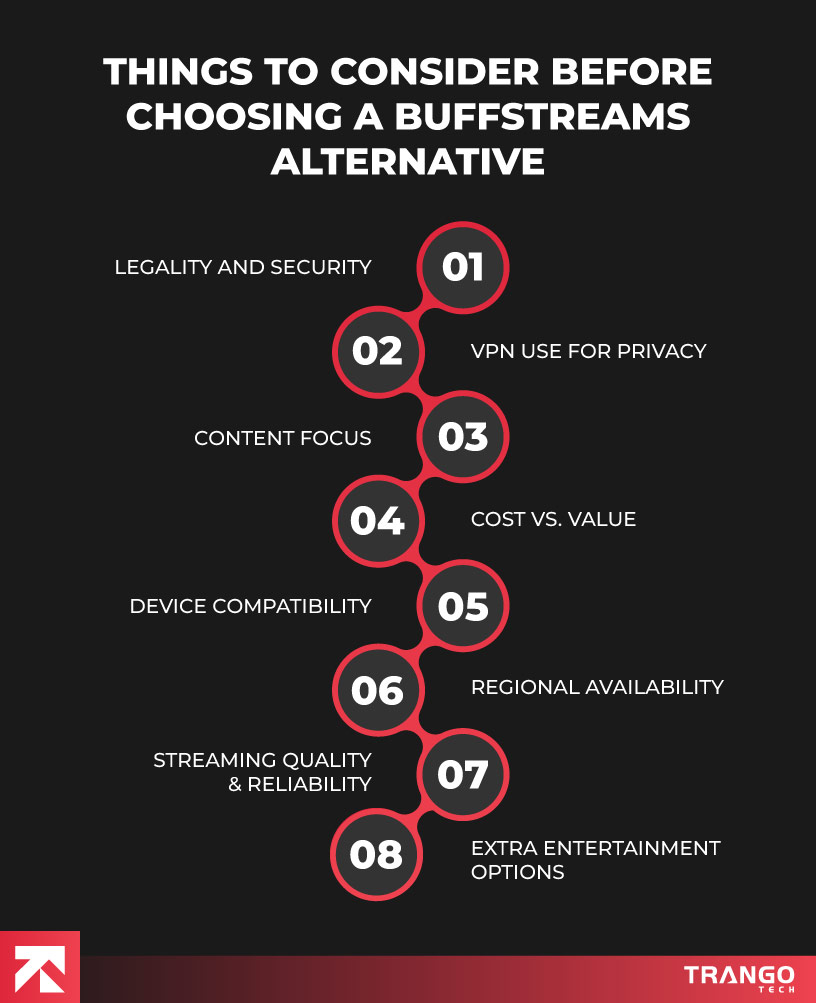 things to consider while choosing buffstreams alternatives