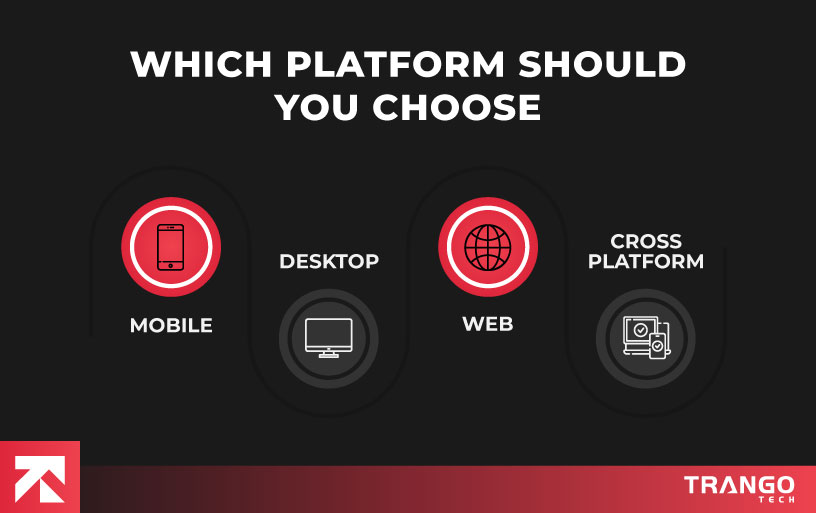 Which platform to choose for crypto wallet: mobile, desktop, web, or cross-platform options, illustrated by Trango Tech.
