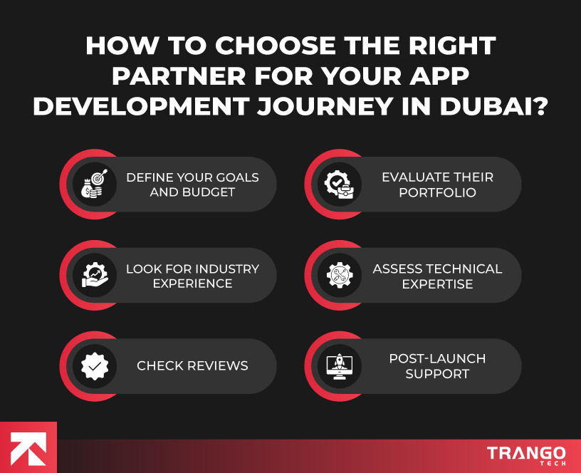 how to choose the right tech company for your app development journey 