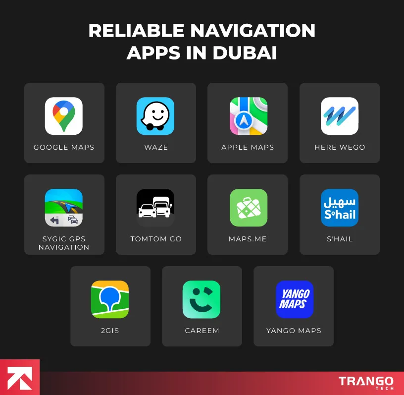 top 11 navigation apps in dubai 