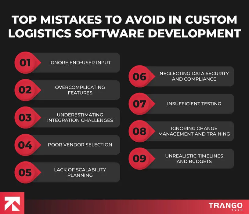 Top Mistakes to Avoid in Custom Logistics Software Development