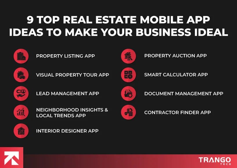 9 Top Real Estate App Ideas Key Benefits & How They Help Your Business Growth