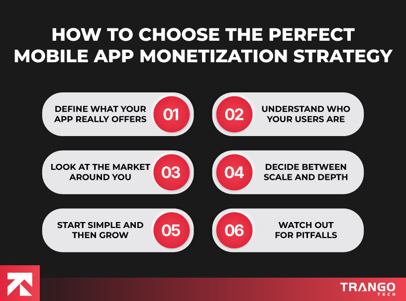 How-to-Choose-the-Perfect-Mobile-App-Monetization-Strategy