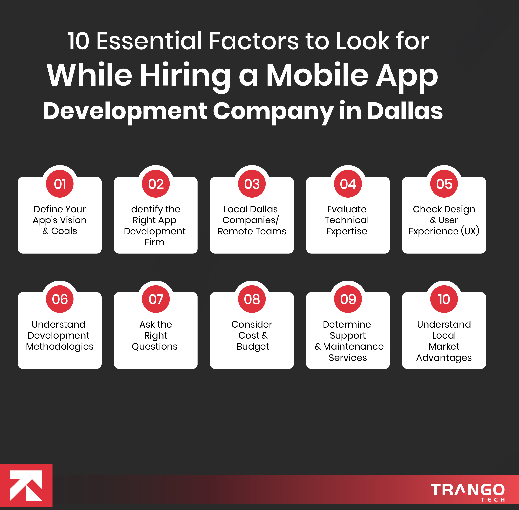 infographic showing 10 factors to consider before hiring app developers in Dallas