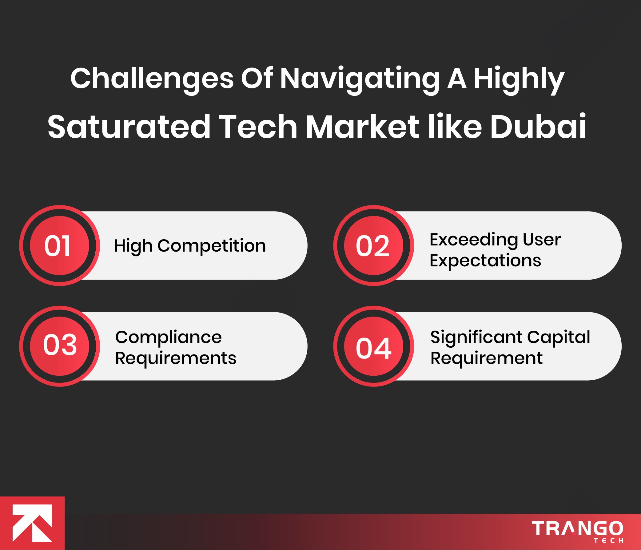 challenges to navigate tech market like dubai