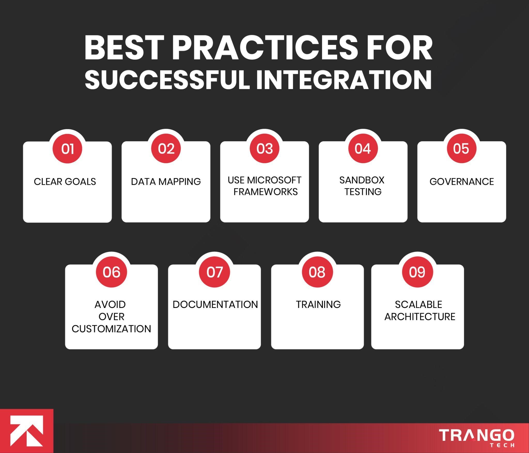 Best Practices for Successful d365 Integration