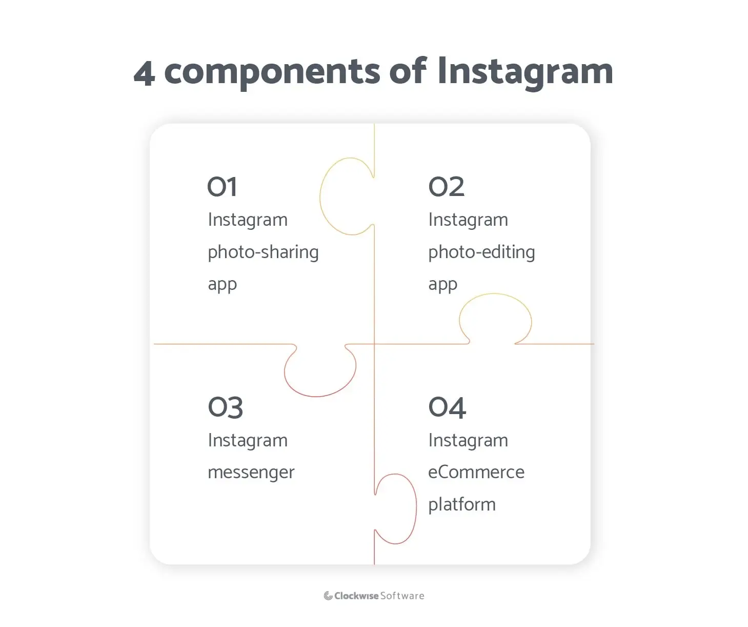 how-to-create-an-app-like-instagram-in-2025-cost-tech-stack-beyond