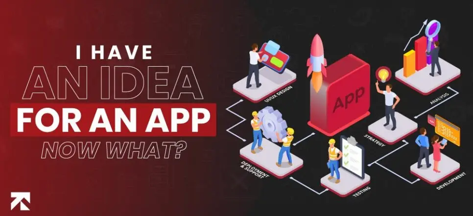 I Have an Idea for an App – Now What?
