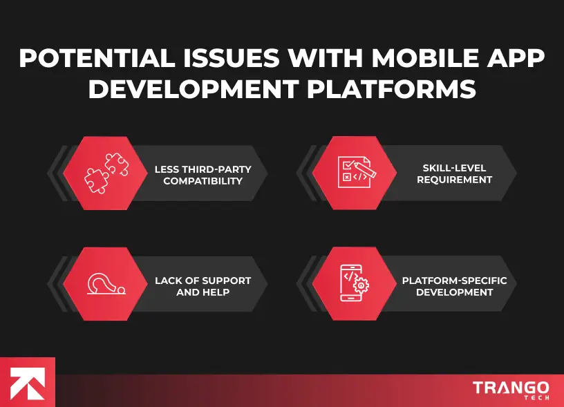 Top 15 Mobile App Development Platforms in 2025 | TrangoTech