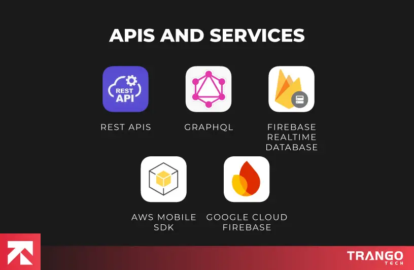 Ultimate List of the Best Android App Development Tools