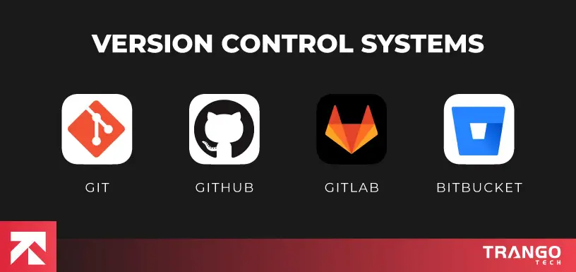 Ultimate List of the Best Android App Development Tools