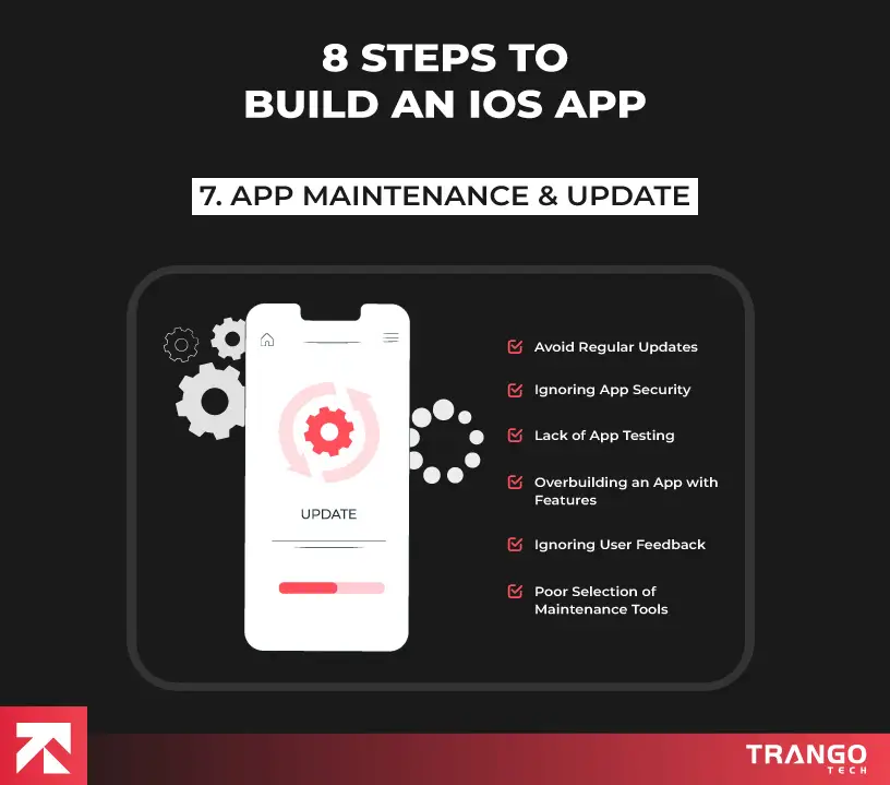 How to Make an iOS App (A Step-by-Step Guide for 2025)